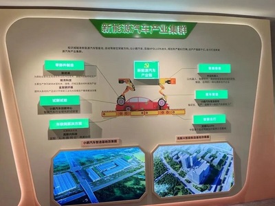 高新興積極發(fā)揮“紅鏈”帶領(lǐng)作用，推動(dòng)廣州市智能網(wǎng)聯(lián)與新能源汽車(chē)產(chǎn)業(yè)鏈高質(zhì)量發(fā)展