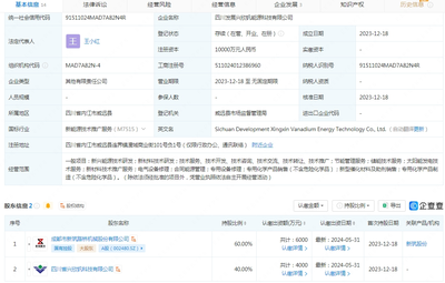 新筑股份攜手成立能源科技公司，注冊資本1億元聚焦新興能源技術(shù)研發(fā)